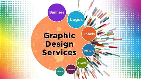 TLM Studios Pvt Ltd - Advertising | Video production | WebsiteDesigning | Branding | Graphic Designing | Digital Marketing.
